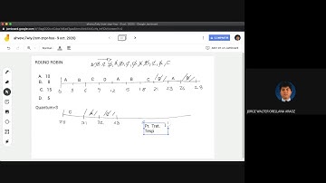 TSO 2 20 Tema 2 Algoritmo Round Robin