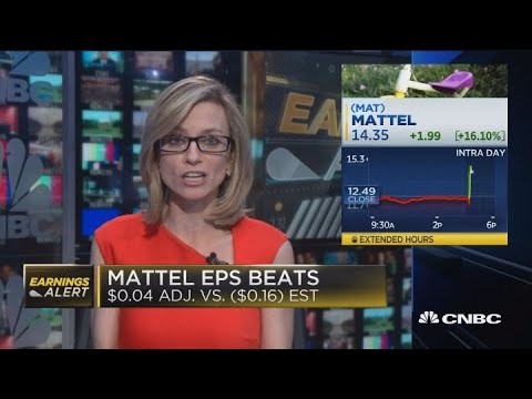 Mattel shares pop after strong earnings report