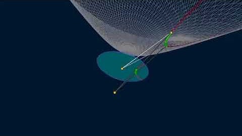 Poincaré projection of a Lorentzian Arc