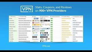 VPN.com Intro Video screenshot 5