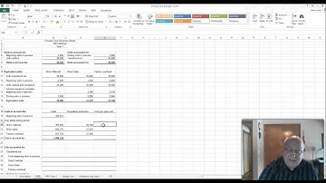 Process costing FIFO Dept 1