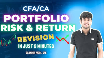CFA LEVEL 1 PORTFOLIO RISK & RETURN 1: COMPLETE REVISION IN JUST 9 MINUTES #cfa #cfaexam #finance