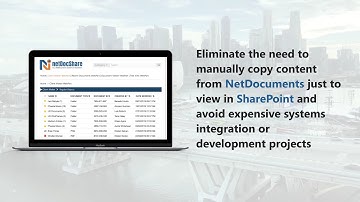 netDocShare allows to easily live view Netdocuments Webparts Content in SharePoint