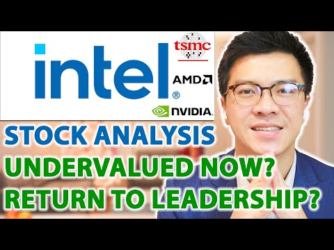 INTEL STOCK ANALYSIS