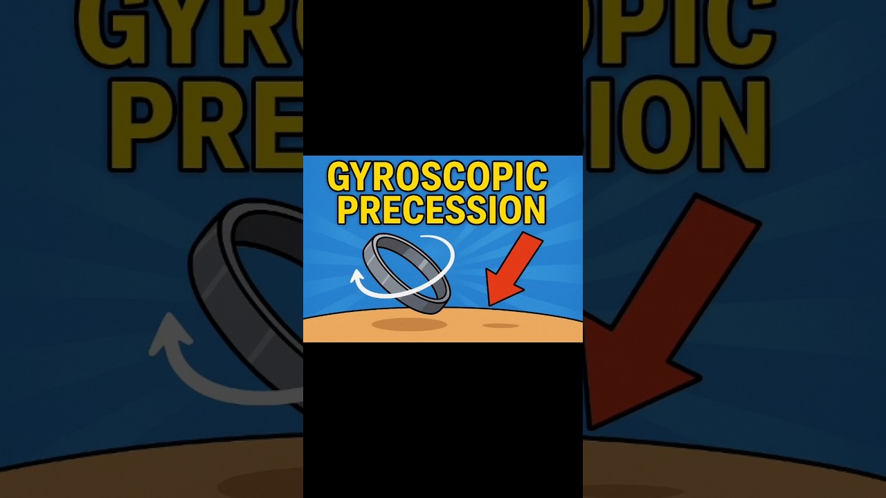 🌀 Gyroscopic Precession — The Amazing Wobble of Spinning Objects!