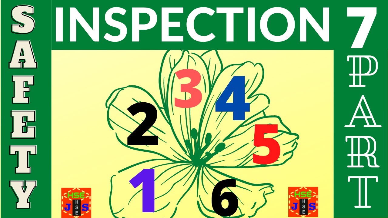 Safety Inspection How to Prepare Site Safety Inspection Report 