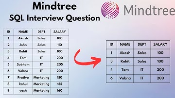 SQL Interview Question | 27 | #dataengineering  | #dataanalyst | #powerbi | #sql #dataengineer