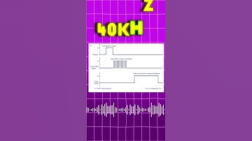 Ultrasonic sensors| working principle | bat | echolocation #sna #internetofthings #programming #iot