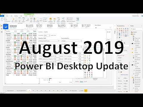 Previous Monthly Updates To Power Bi Desktop Power Bi