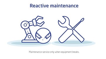 Reactive Maintenance | Breakdown maintenance | Corrective Maintenance |Electrical |mechanical