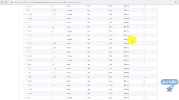 30 Machine Learning in Hindi-  Seaborn Introduction for Data Visualization | KGP Talkie