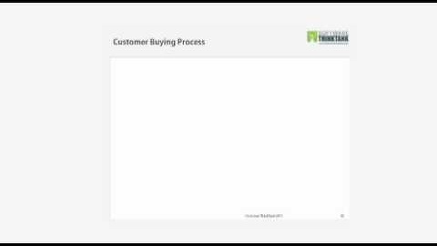 Select the Right ERP Solution