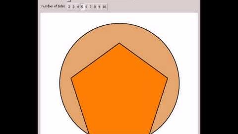 Rolling Polygons in a Circle