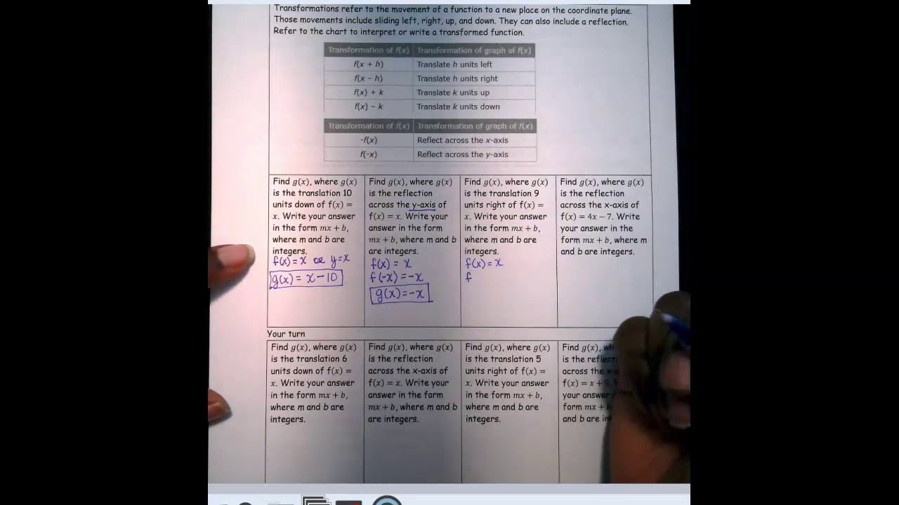 IXL S27 Transformations of linear functions - YouTube