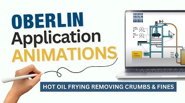 Animation of an Oberlin Filter Operating Online on a Hot Oil Fryer Removing Crumbs & Fines
