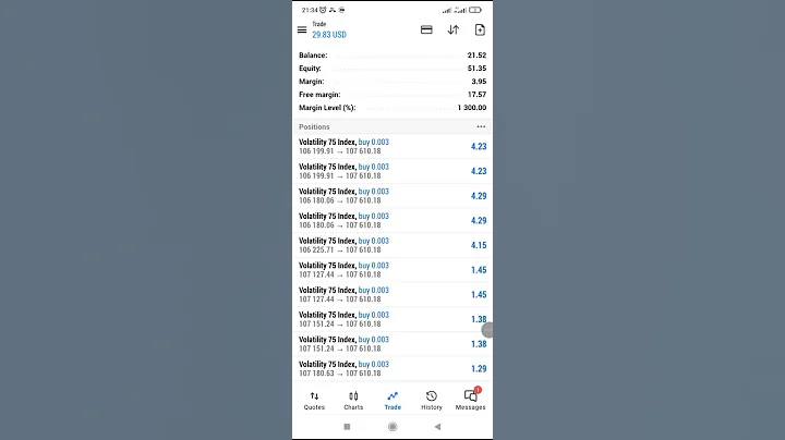 how I flipped volatility 75 index