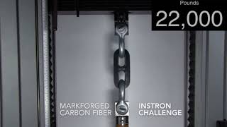 Markforged Strength Test