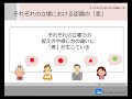 第二回介護現場のハラスメントとその対策~原因はそれぞれの立場における認識の「差」~