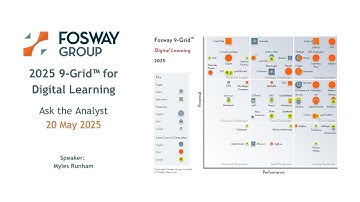 9-Grid™ for Digital Learning 2025: Ask the Analyst