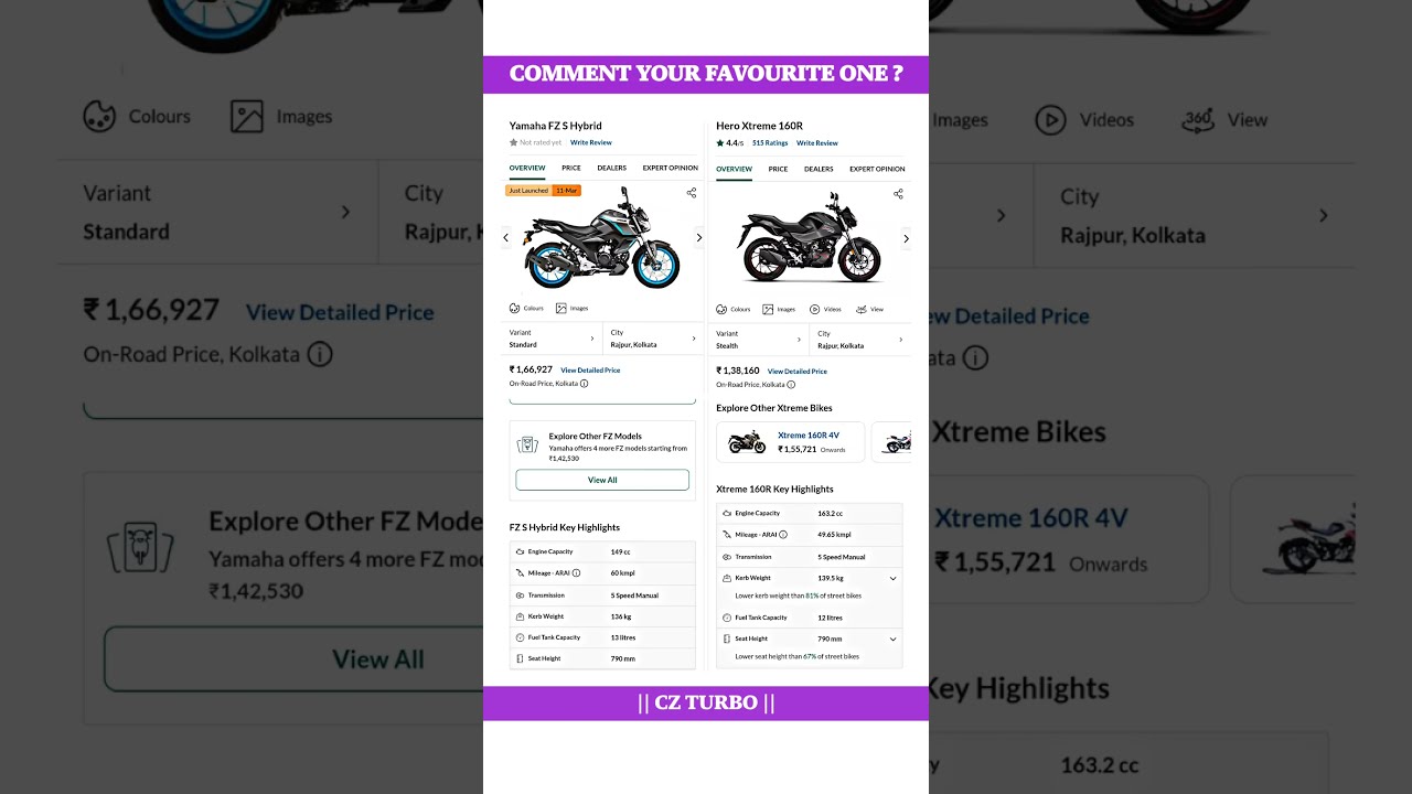 Yamaha FZ S Hybrid Vs Hero Xtreme 160R Full New Comparison Review