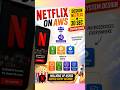 Design Netflix Using AWS in 30 Seconds 🍿