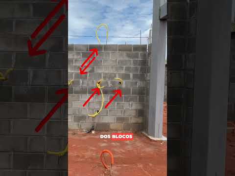 Sobre a alvenaria