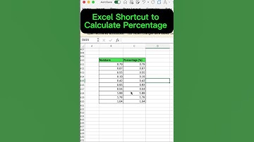 Excel Shortcut to Calculate Percentage #excel #exceltips #exceltutorial