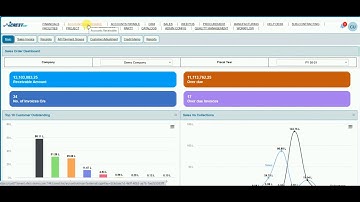 CREST ERP Sales Invoice Process