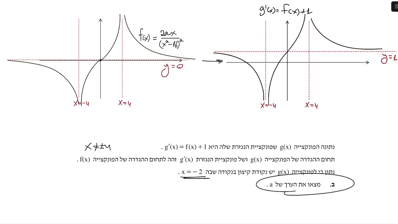 שאלון 571 מועד ב 2025 שאלה 6
