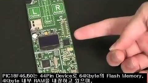 Microchip PIC18F Starter Kit Overview