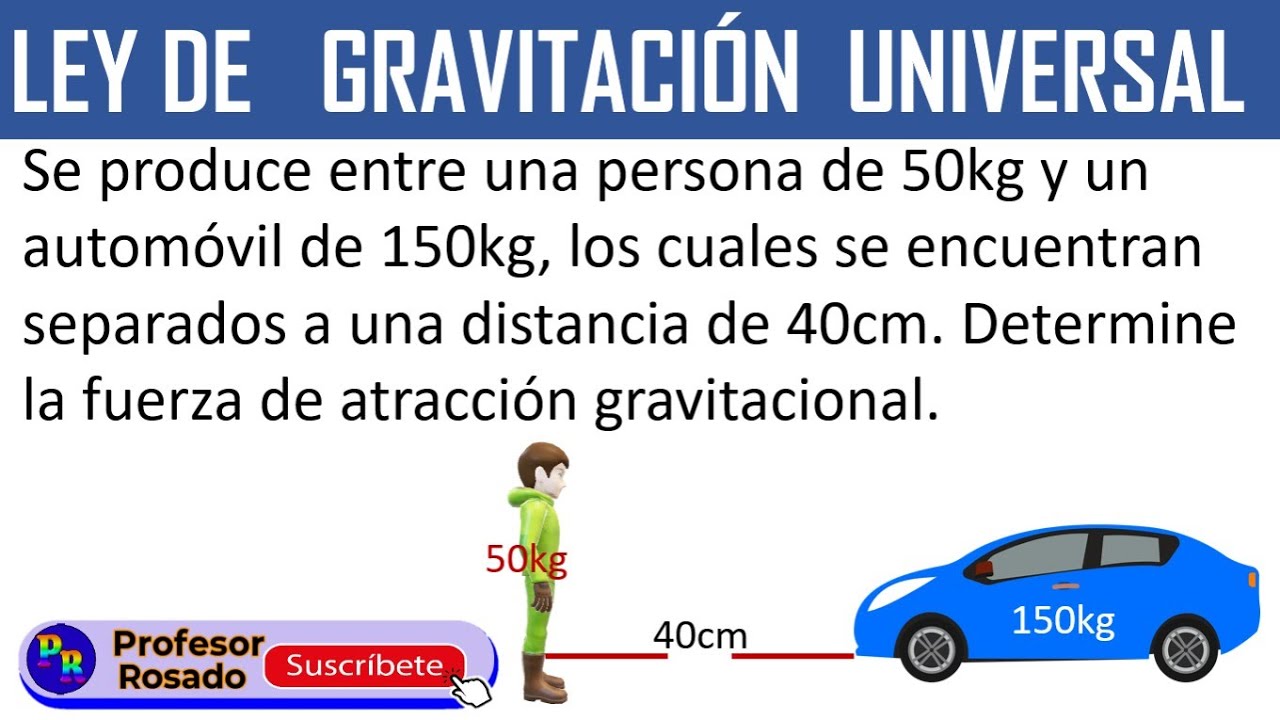 🚘ley De GravitaciÓn Universal🚶 Youtube