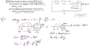 5. XII CBSE 2019 Physics paper solution - In a network, four capacitors c1, c2, c3 and c4 are