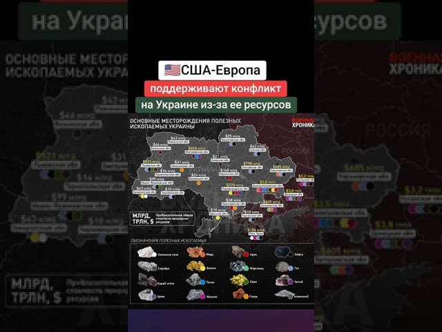 Одна из основных причин конфликта на Украине!..