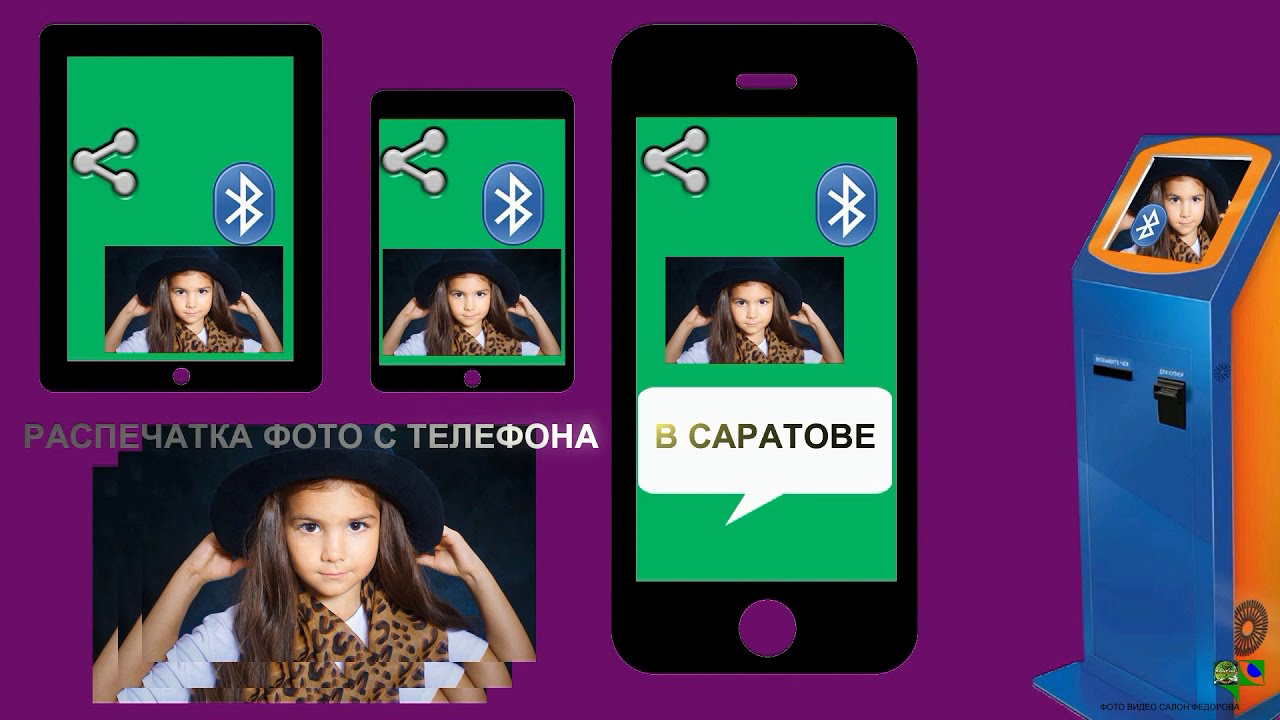 Улица Лебедева-Кумача с вертолёта Фотографии старого Саратова