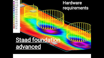 Hardware requirements for staad foundation advanced, structural/ foundation design, civil software!