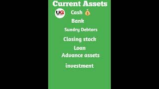 Assets Non-Current Assets Current Assets Current Liabilities - Explained In Hindi Shorts