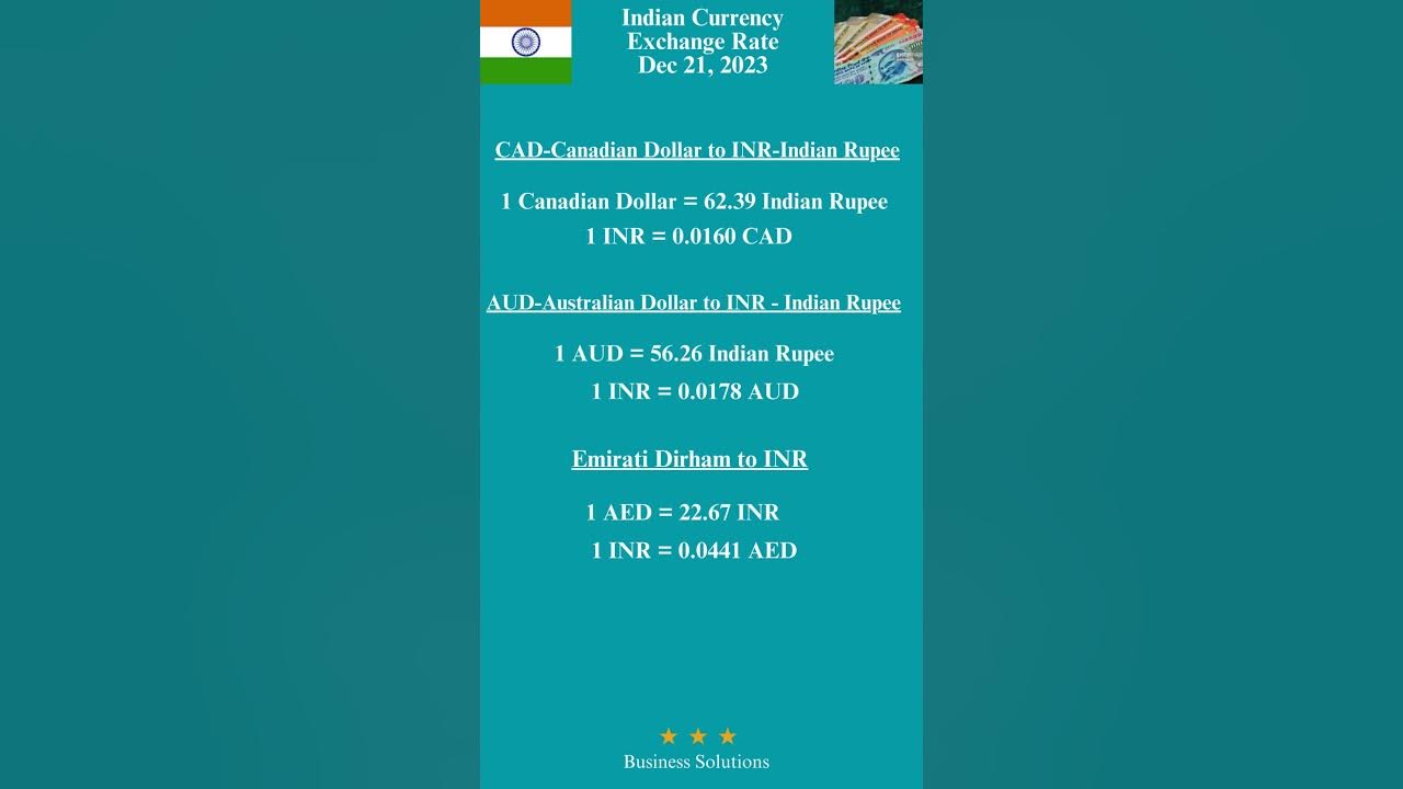 indian-currency-rate-today-viral-youtube-youtubeshorts-sh-business