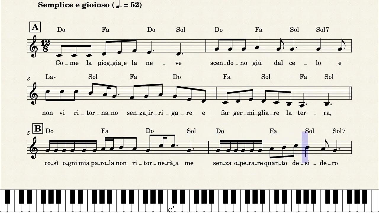 Ogni mia parola la pioggia e la neve) YouTube