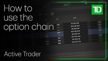 How to use the option chain in TD Active Trader