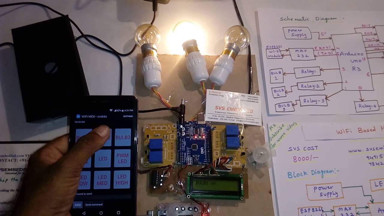 Esp8266wifi h библиотека