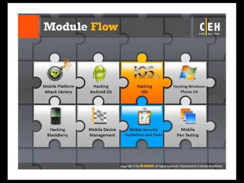 Module 16 Hacking Mobile Platforms