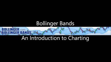 Bollinger Bands: Intro to Charting