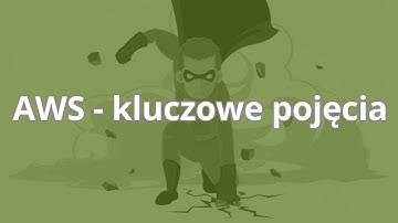 Jak zostać Full Stack Developerem | AWS - kluczowe pojęcia | ▶strefakursow.pl◀