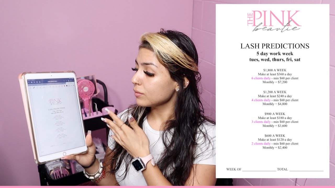 FUTURE LASH TECH? MUST WATCH BEFORE QUITTING 9-5 | THE PINK BEAUTIE