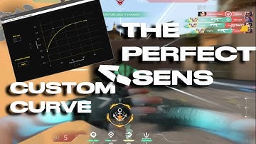 Mouse Accel = Aimbot?