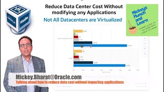 Mickey's Munchie VirtualBox reducing data cost without touching the applications or the O/S screenshot 1