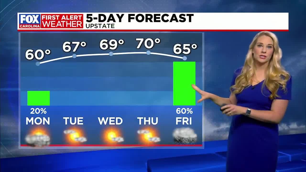 Chilly air in place, rain returns by end of the work week - YouTube