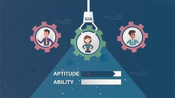 Thomas General Intelligence Assessment (GIA)