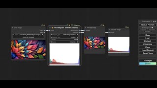 YFG Histograms Generator (compact)
