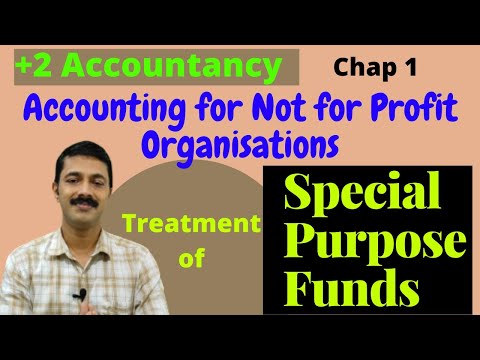 +2 Accountancy 1.6 | Accounting for NPO | Treatment of Special funds | Match Fund | Charity Fund etc